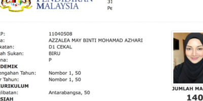 E-House Sistem Rumah